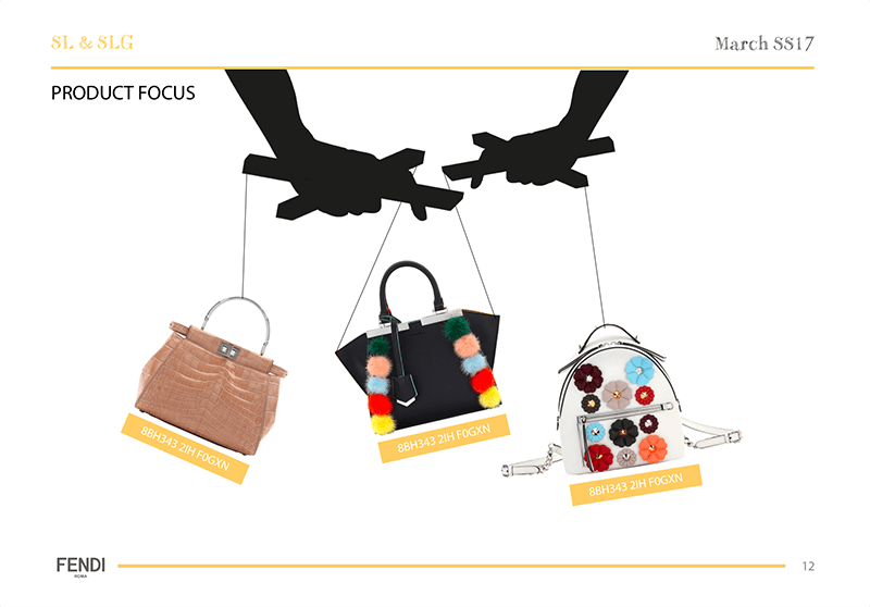 FENDI Roma Visual Guidelines